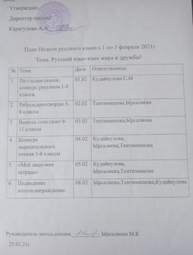 Недели русского языка ,проведённой с 1по февраля 2021-год.